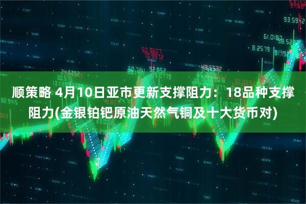 顺策略 4月10日亚市更新支撑阻力：18品种支撑阻力(金银铂钯原油天然气铜及十大货币对)