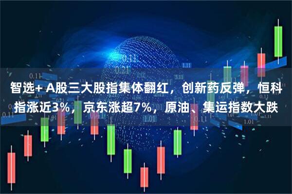 智选+ A股三大股指集体翻红，创新药反弹，恒科指涨近3%，京东涨超7%，原油、集运指数大跌